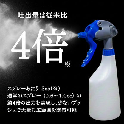 爆噴スプレイヤーCTH-650（3個セット）