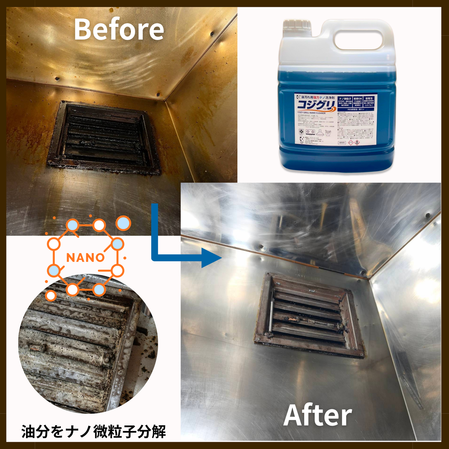 業務用油汚れ洗剤コジグリ