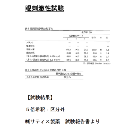 エアコン洗浄剤コジジオール