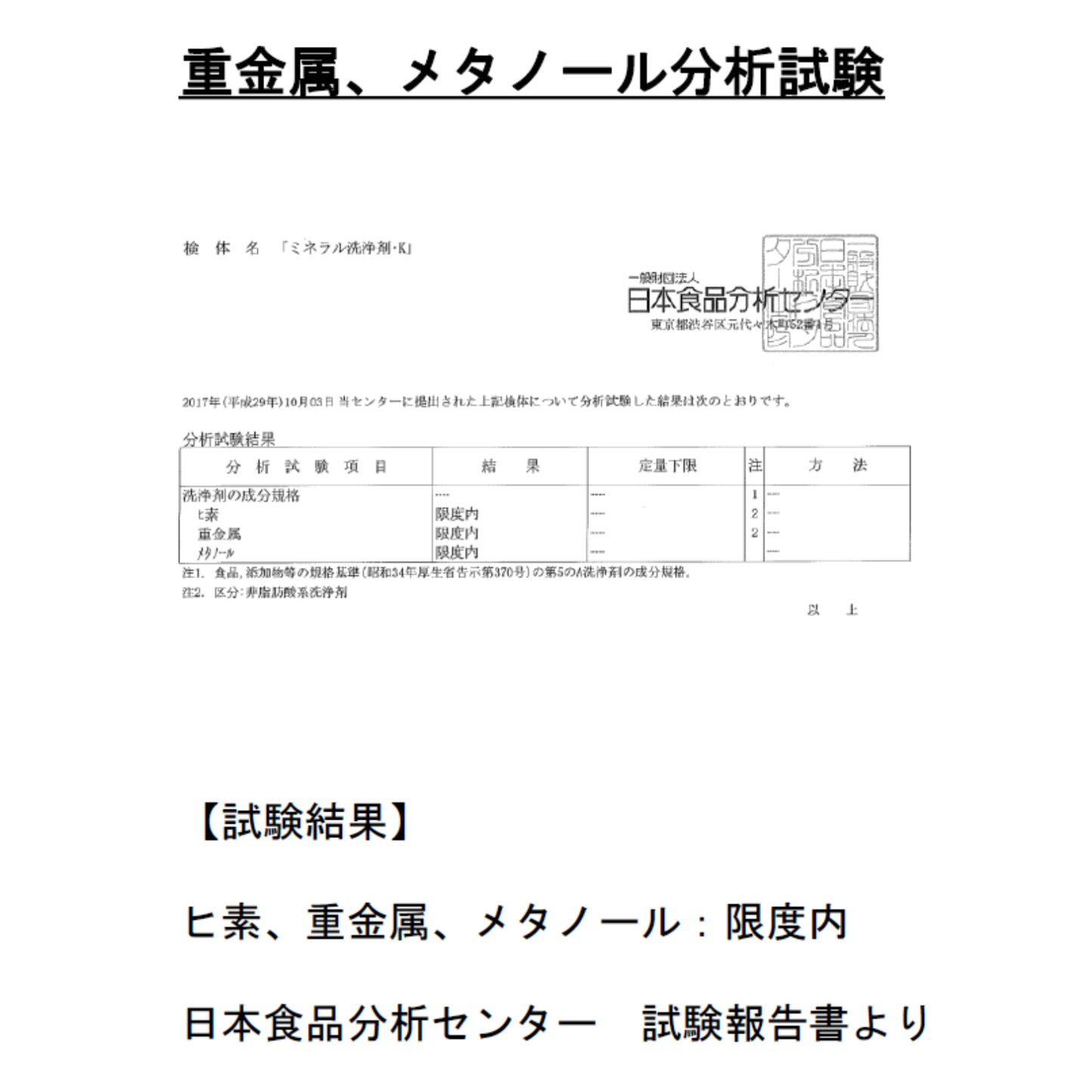 エアコン洗浄剤コジジオール